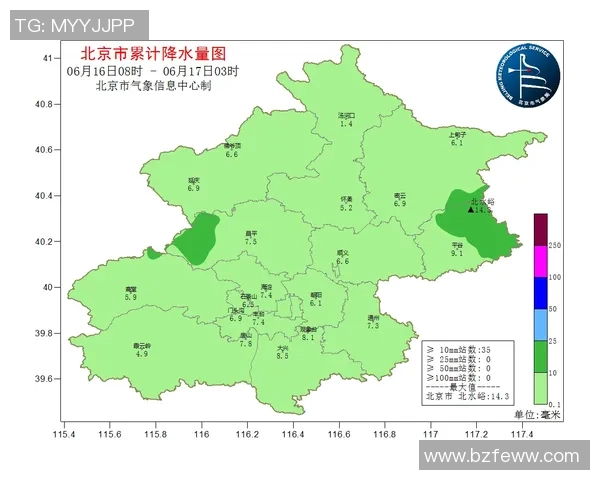 海于松与萨拉热的对决解析及其对未来赛事的影响探讨