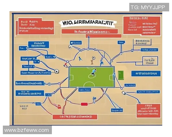 厄德高引领新潮流足球战术的变革与未来展望