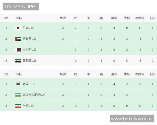 韩国与伊朗比赛时间及场地安排详解 韩国与伊朗比赛时间及场地安排详解
