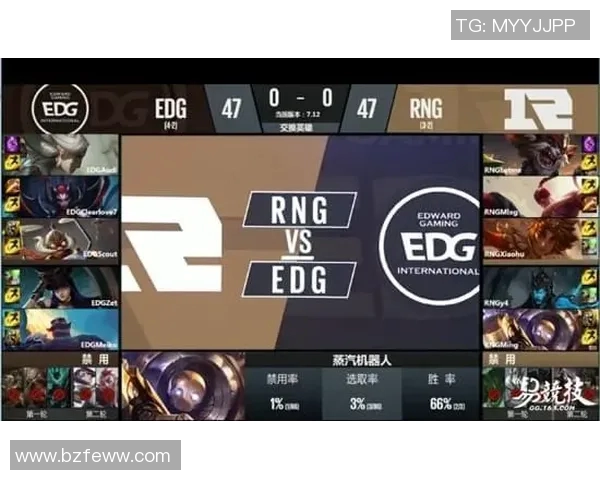 和平精英灵活性排名揭晓RNG战队表现创新高引发热议MBA