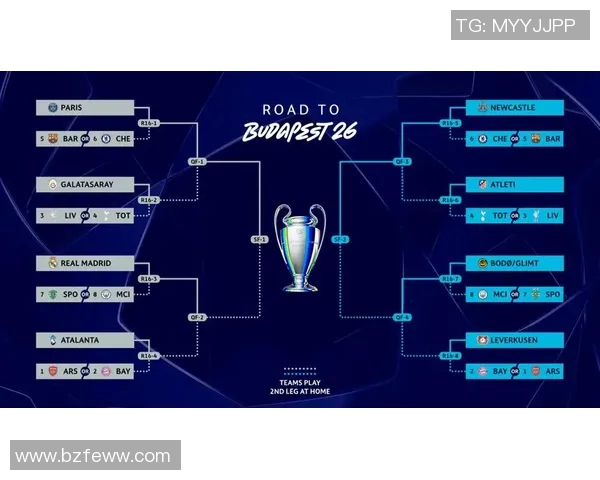 欧冠改革新规引发热议2025年将扩军至36队实施瑞士赛制引争论