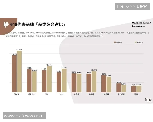 自由人对抗天猫的电商之战：谁能赢得消费者的心与市场的未来