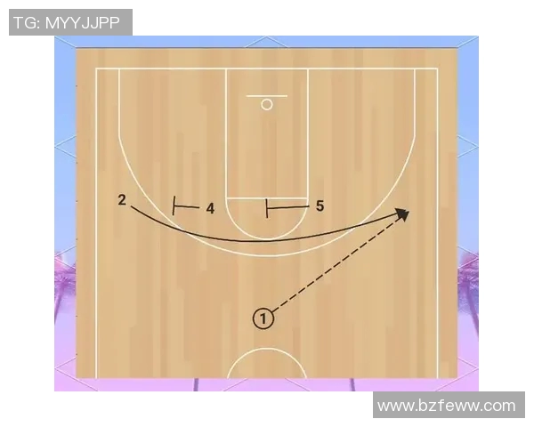 篮球新手必看:快速掌握基础技巧与实战经验的全面指南 篮球新手必看:快速掌握基础技巧与实战经验的全面指南