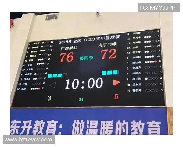 西安篮球队强势崛起荣登全国篮球实力排行榜第三名