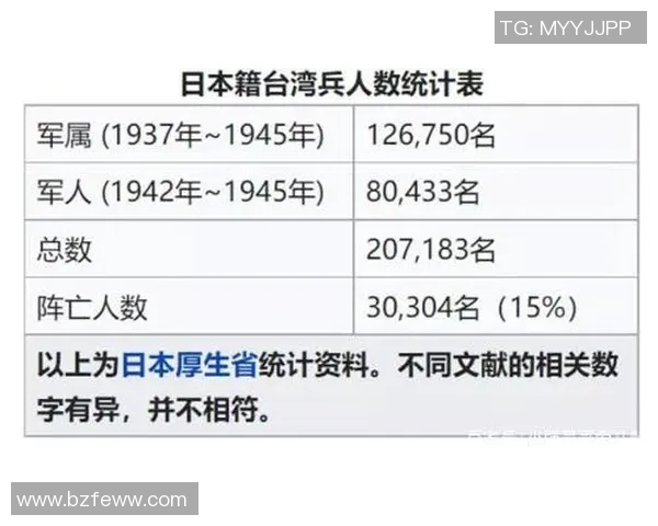 南京羽毛球队在比赛中的控制能力分析与得失总结
