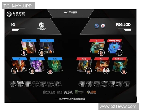 DOTA2个人能力排名大幅提升IG战队表现令人瞩目