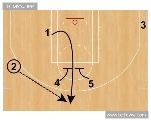 深圳篮球队快攻战术深度解析与实战应用探讨