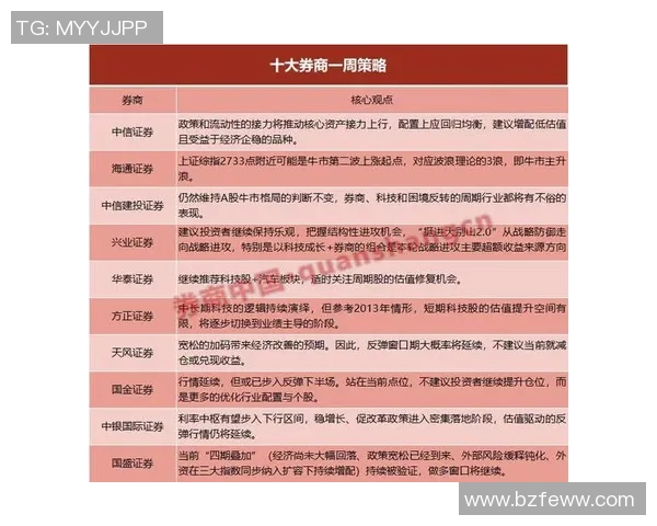 专业分析LNG战队的防守策略与战术布局解析 专业分析LNG战队的防守策略与战术布局解析